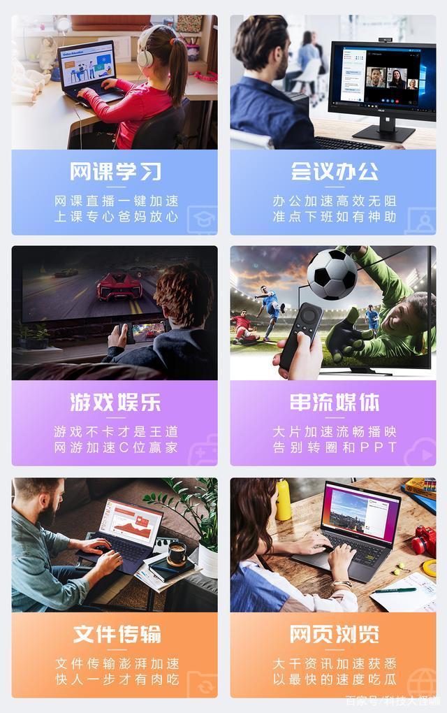 WiFi6路由器的王者鼻祖！华硕WiFi6电竞路由RT-AX86U深度评测 速度与智能的双重进化